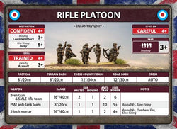 Flames of War: British Rifle Company (Late War) (ONLINE ORDER ONLY)