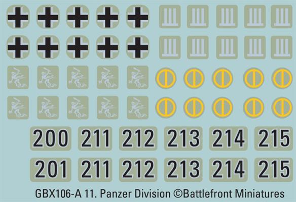 Flames of War: German Bake's Fire Brigade Army (Mid War) (ONLINE ORDER ONLY)