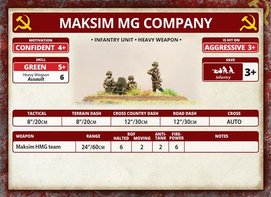 Flames of War: Soviet Maksim MG Company (Mid War) (ONLINE ORDER ONLY)