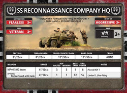 Flames of War: German Armoured SS Reconaissance Company HQ (Late War) (ONLINE ORDER ONLY)