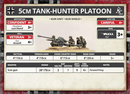 Flames of War: German 5cm Tank-Hunter Platoon (Mid War) (ONLINE ORDER ONLY)
