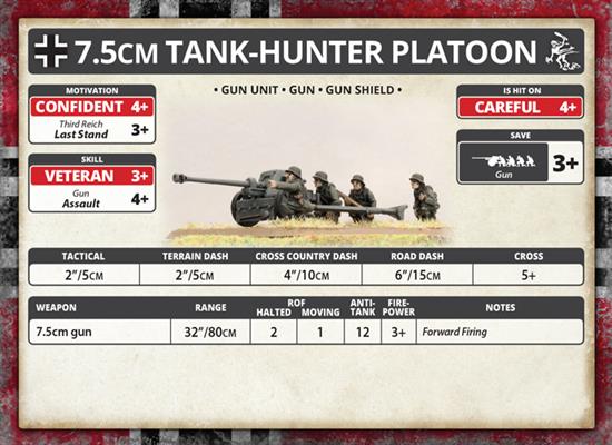 Flames of War: German 7.5cm Tank-Hunter Platoon (Mid War) (ONLINE ORDER ONLY)