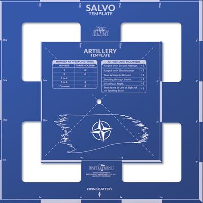 Team Yankee: Template - NATO Edition (ONLINE ORDER ONLY)