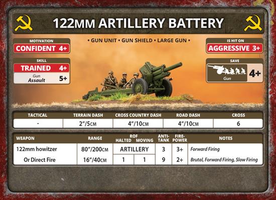 Flames of War: Soviet Heavy Artillery Battery (Late War) (ONLINE ORDER ONLY)