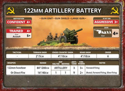 Flames of War: Soviet Heavy Artillery Battery (Late War) (ONLINE ORDER ONLY)