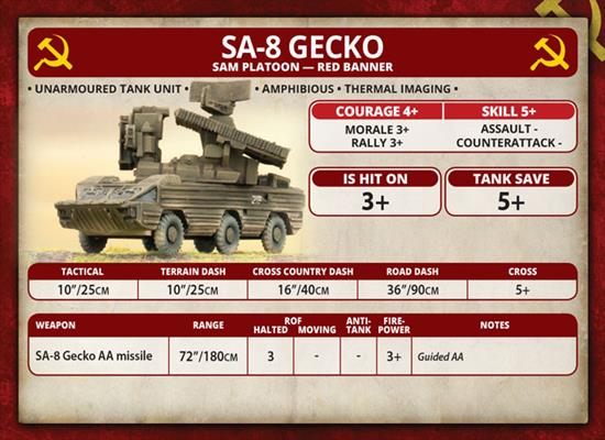Team Yankee: SA-8 Gecko SAM Battery (ONLINE ORDER ONLY)