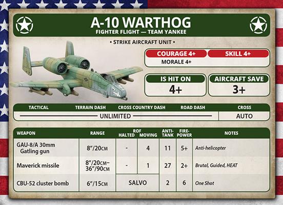 Team Yankee: A-10 Warthog Fighter Flight (ONLINE ORDER ONLY)
