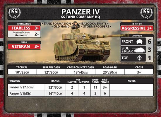 Flames of War: D-Day - Waffen-SS Unit Card Pack (ONLINE ORDER ONLY)