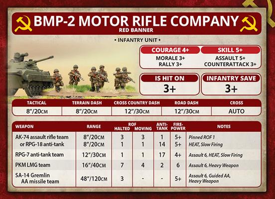 Team Yankee: Motor Rifle Company (ONLINE ORDER ONLY)