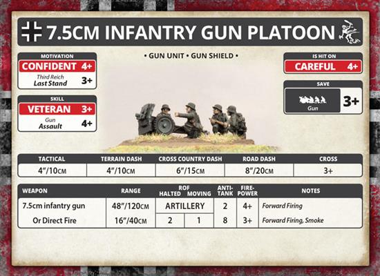 Flames of War: German 7.5cm Infantry Gun Platoon (Mid War) (ONLINE ORDER ONLY)