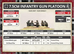 Flames of War: German 7.5cm Infantry Gun Platoon (Mid War) (ONLINE ORDER ONLY)