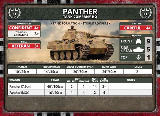 Flames of War: D-Day - German Unit Cards (ONLINE ORDER ONLY)