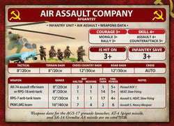 Team Yankee: Motor Rifle Company (ONLINE ORDER ONLY)