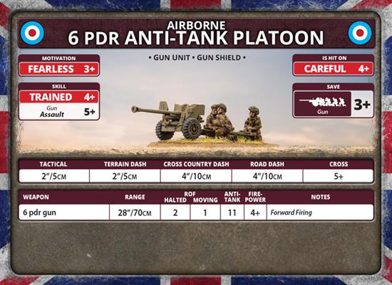 Flames of War: British Airborne 6pdr Anti-tank Platoon (Late War) (ONLINE ORDER ONLY)