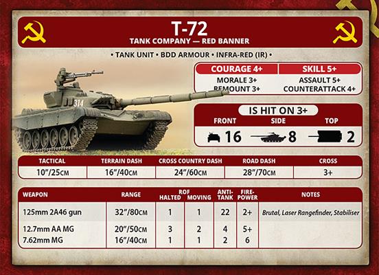 Team Yankee: T-72 Tankovy Company (ONLINE ORDER ONLY)
