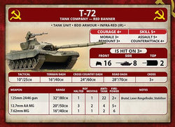 Team Yankee: T-72 Tankovy Company (ONLINE ORDER ONLY)