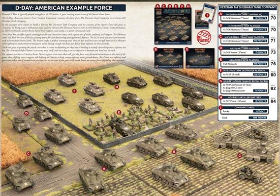 Flames of War: D-Day - American (Hardback) (ONLINE ORDER ONLY)