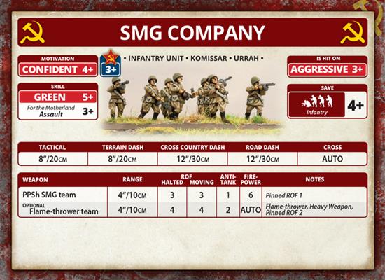 Flames of War: Soviet SMG Company (Mid War) (ONLINE ORDER ONLY)