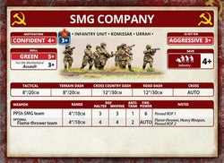 Flames of War: Soviet SMG Company (Mid War) (ONLINE ORDER ONLY)