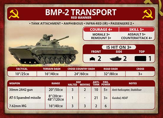 Team Yankee: BMP-1 or BMP-2 Company (ONLINE ORDER ONLY)