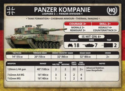 Team Yankee: Kampfgruppe Muller (ONLINE ORDER ONLY)