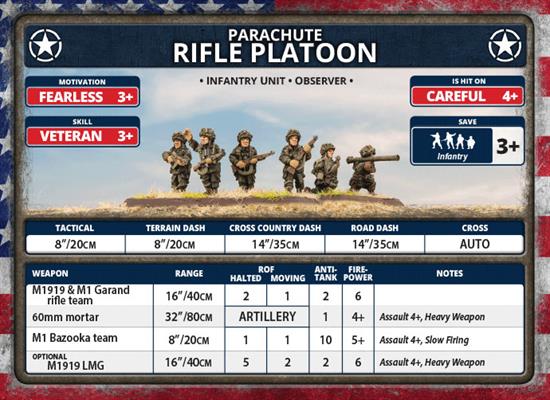 Flames of War: D-Day - American Unit Cards (ONLINE ORDER ONLY)