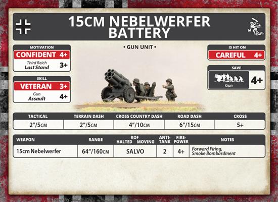 Flames of War: German 3.7cm Tank-Hunter Platoon (Mid War) (ONLINE ORDER ONLY)