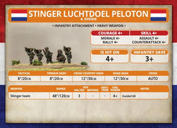 Team Yankee: Dutch Stinger Platoon (ONLINE ORDER ONLY)