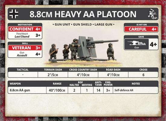 Flames of War: German 8.8cm Heavy AA Platoon (Mid War) (ONLINE ORDER ONLY)