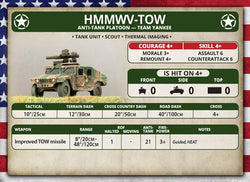Team Yankee: HMMWV Platoon (ONLINE ORDER ONLY)