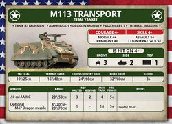 Team Yankee: M113 Platoon (ONLINE ORDER ONLY)