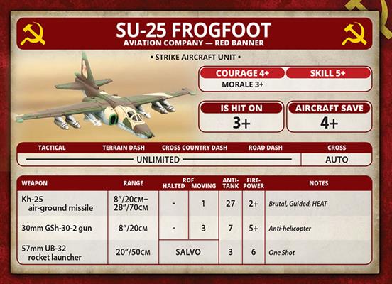 Team Yankee: SU-25 Frogfoot Aviation Company (ONLINE ORDER ONLY)