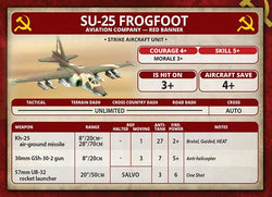 Team Yankee: SU-25 Frogfoot Aviation Company (ONLINE ORDER ONLY)