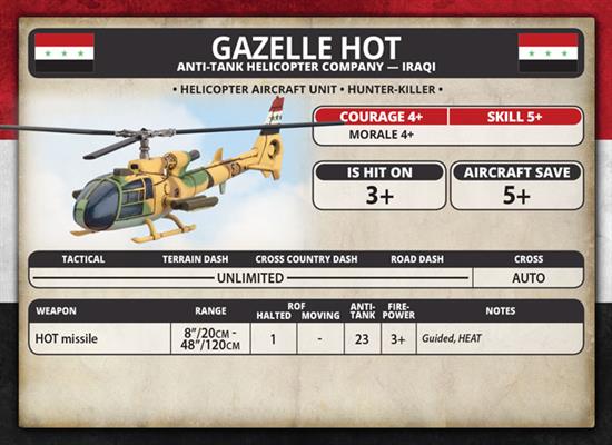 Team Yankee: Iraqi Unit Cards (ONLINE ORDER ONLY)