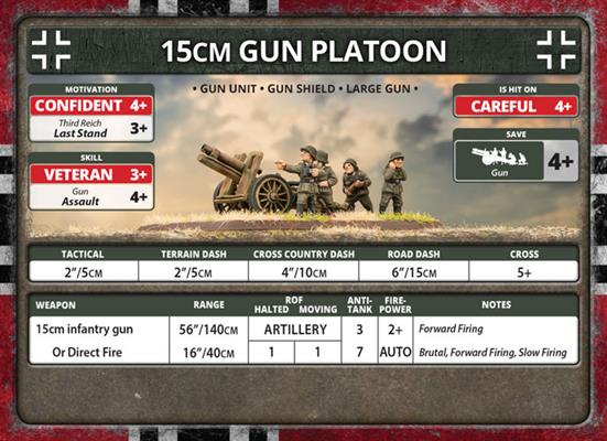 Flames of War: German 15cm Infantry Gun Platoon (Late War) (ONLINE ORDER ONLY)