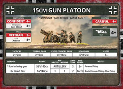 Flames of War: German 15cm Infantry Gun Platoon (Late War) (ONLINE ORDER ONLY)