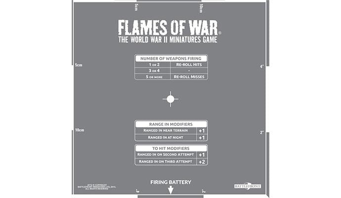Flames of War: Artillery Template (Etched) (ONLINE ORDER ONLY)