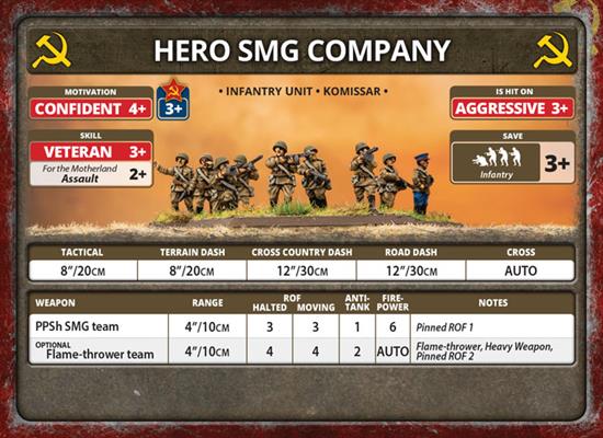 Flames of War: Soviet SMG Company (Late War) (ONLINE ORDER ONLY)