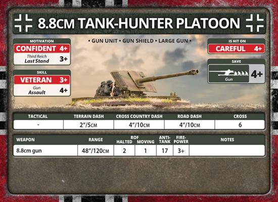 Flames of War: German 8.8cm Tank-Hunter Platoon (Late War) (ONLINE ORDER ONLY)