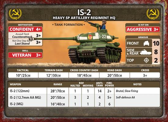 Flames of War: Soviet ISU Heavy SP Battery (Late War) (ONLINE ORDER ONLY)
