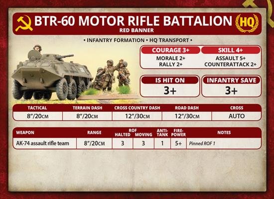 Team Yankee: Motor Rifle Company (ONLINE ORDER ONLY)