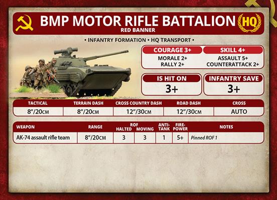 Team Yankee: Motor Rifle Company (ONLINE ORDER ONLY)
