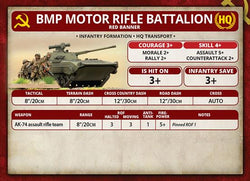 Team Yankee: Motor Rifle Company (ONLINE ORDER ONLY)