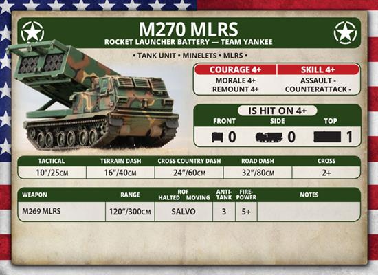 Team Yankee: M270 MLRS Rocket Launcher Battery (ONLINE ORDER ONLY)