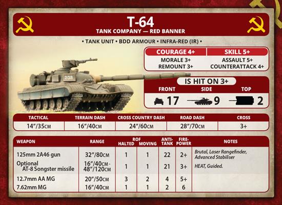 Team Yankee: T-64 Tankovy Company (ONLINE ORDER ONLY)