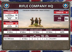 Flames of War: British Rifle Company (Late War) (ONLINE ORDER ONLY)