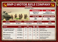 Team Yankee: Motor Rifle Platoon (ONLINE ORDER ONLY)