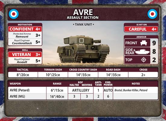 Flames of War: British Churchill Armoured Troop (Late War) (ONLINE ORDER ONLY)