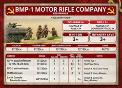 Team Yankee: Motor Rifle Company (ONLINE ORDER ONLY)