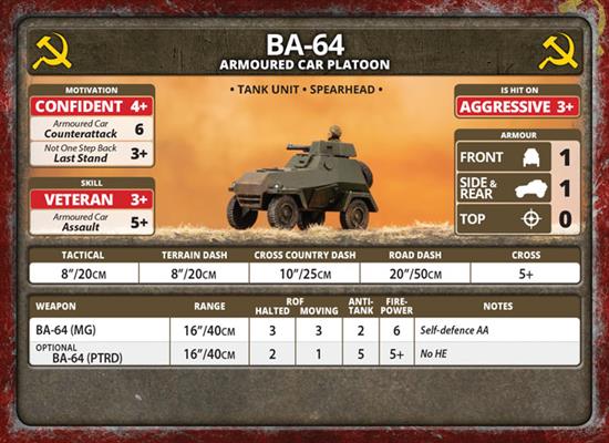 Flames of War: Soviet BA-64 Armoured Car Platoon (Late War) (ONLINE ORDER ONLY)